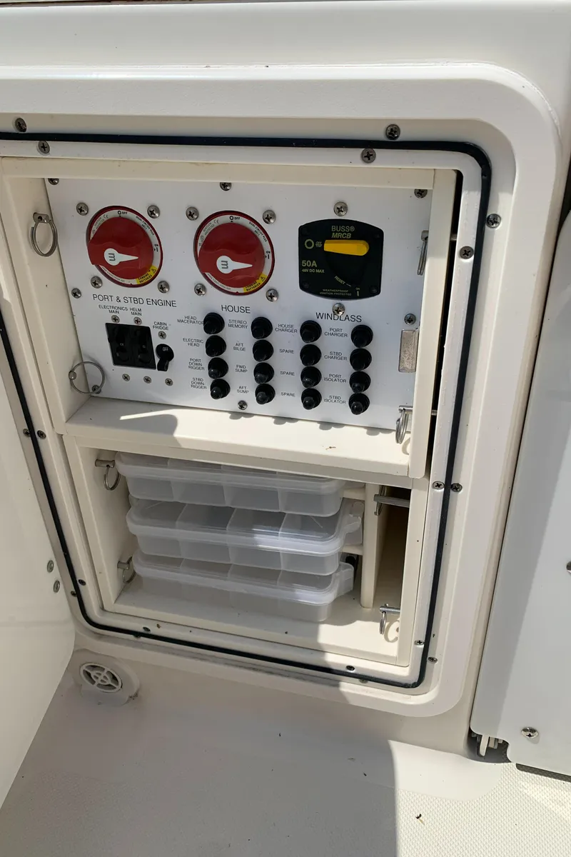 Slide: The Image of Panel - 21