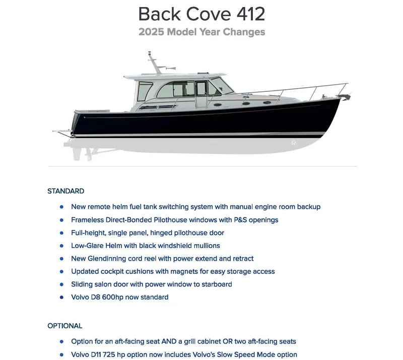 Slide: The Image of Back Cove 412, 2025 model, featuring sleek design and advanced standard and optional features. - 17