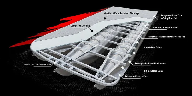 Slide: The Image of 2023 South Bay S224CR2 2.75 pontoon boat features: composite decking, reinforced bow, pressurized tubes. - 17