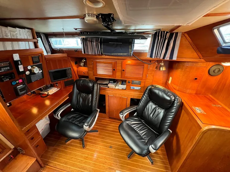 Slide: The Image of Pearson 530 - 37