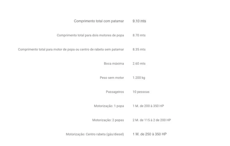 Slide: The Image of 2022 Wellcraft 275cc specifications: 9.10m length, 2.60m beam, 1200kg weight, - 16