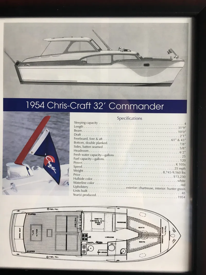 Slide: The Image of 1954 Chris-Craft Commander boat specifications and design layout with detailed measurements. - 3