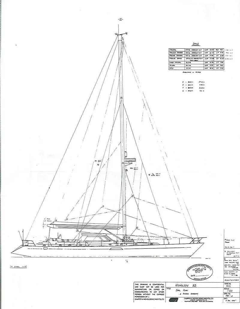 Slide: The Image of Camper & Nicholsons 83 1987 - 23