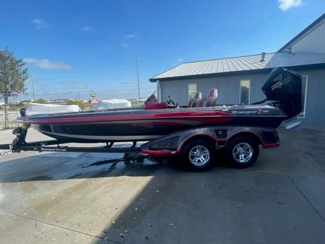 Slide: The Image of Ranger Z520R 2023 - 56