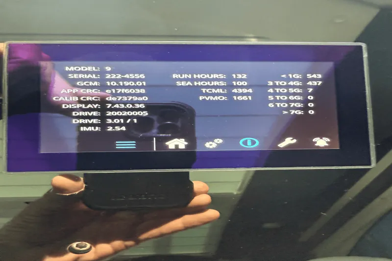 Slide: The Image of Cruisers 60 CANTIUS 2024 - 74