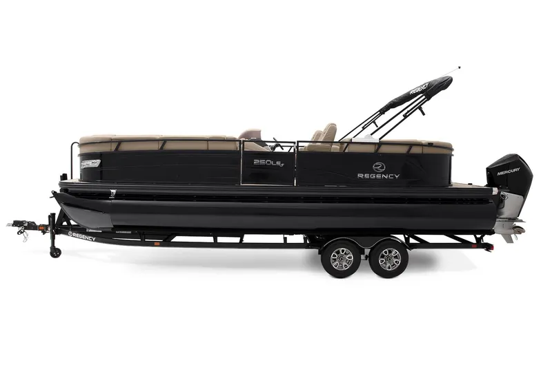 Slide: The Image of Regency 250 LE3 2023 - 4