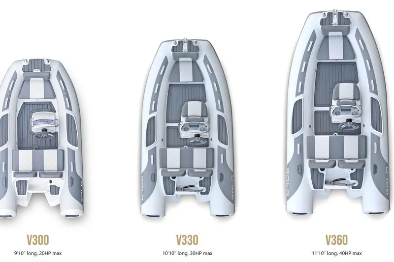 Slide: The Image of Three Gala inflatable boats: V300, V330, V360, showcasing sizes and horsepower capacities. - 9
