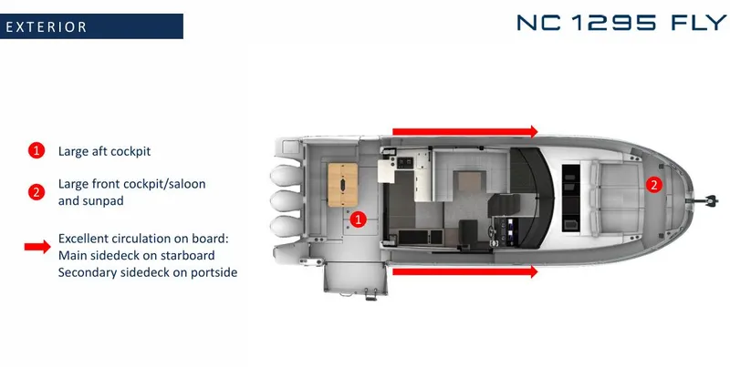 Slide: The Image of 2024 Jeanneau NC 1295 Fly boat layout with large aft and front cockpits, excellent circulation. - 23