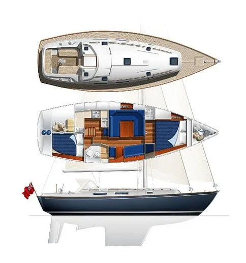 Slide: The Image of Underbody-top deck-interior layout - 3