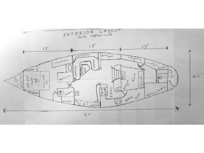 Slide: The Image of Interior layout - 10