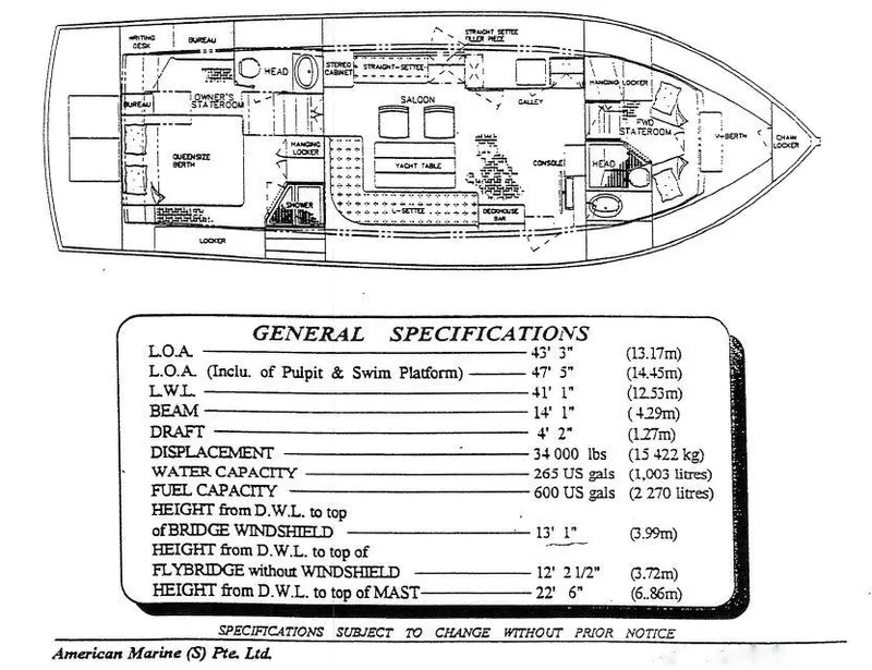 Slide: The Image of Grand Banks 42 Classic 1984 - 4