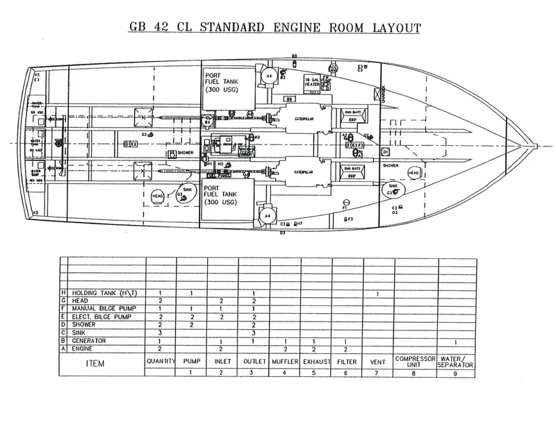Slide: The Image of Grand Banks 42 Classic 1984 - 6