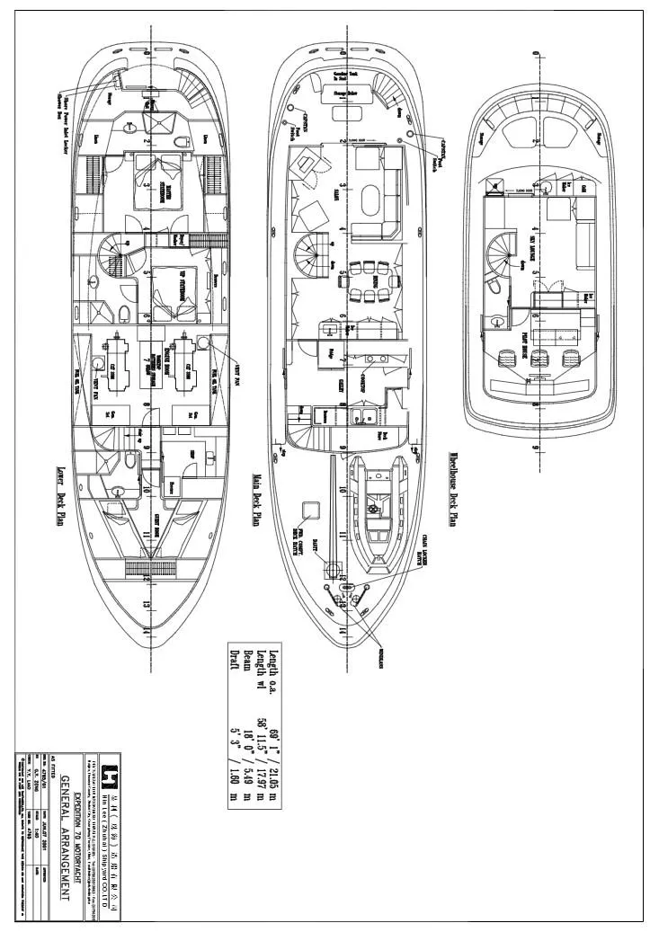 Slide: The Image of Layout of all decks - 19