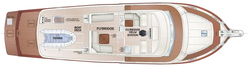 Slide: The Image of Flybridge - 41
