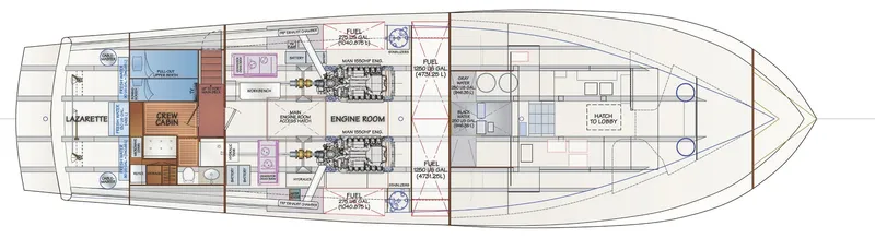 Slide: The Image of Lazarette/Crew Cabin/Engine Room/Forward Machinery Space - 44