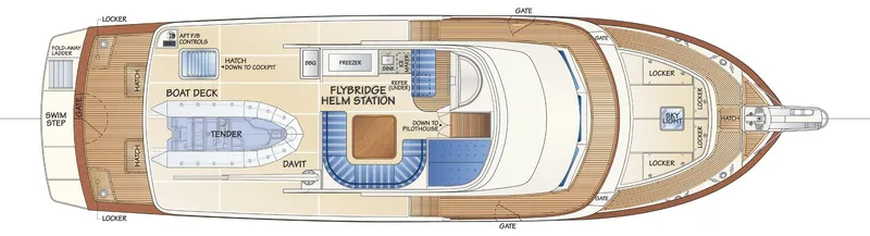 Slide: The Image of Flybridge Layout - 50