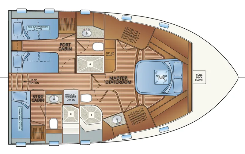 Slide: The Image of Accommodation - Option B - 54