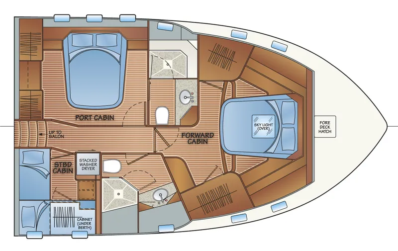 Slide: The Image of Accommodation - Option C - 55