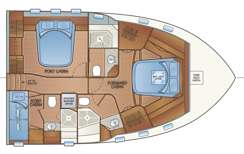 Slide: The Image of Accommodation - Option D - 56