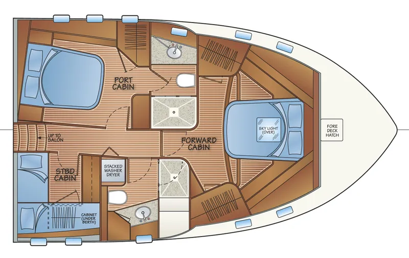 Slide: The Image of Accommodation - Option E - 57