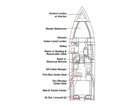Slide: The Image of Manufacturer Provided Image - 15