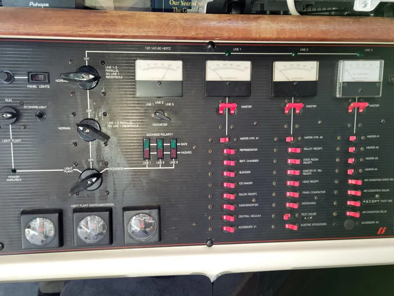 Slide: The Image of A/C Power Panel - 21