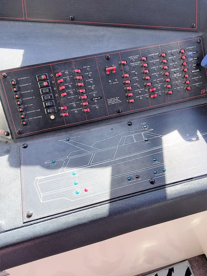 Slide: The Image of DC Panel - 22