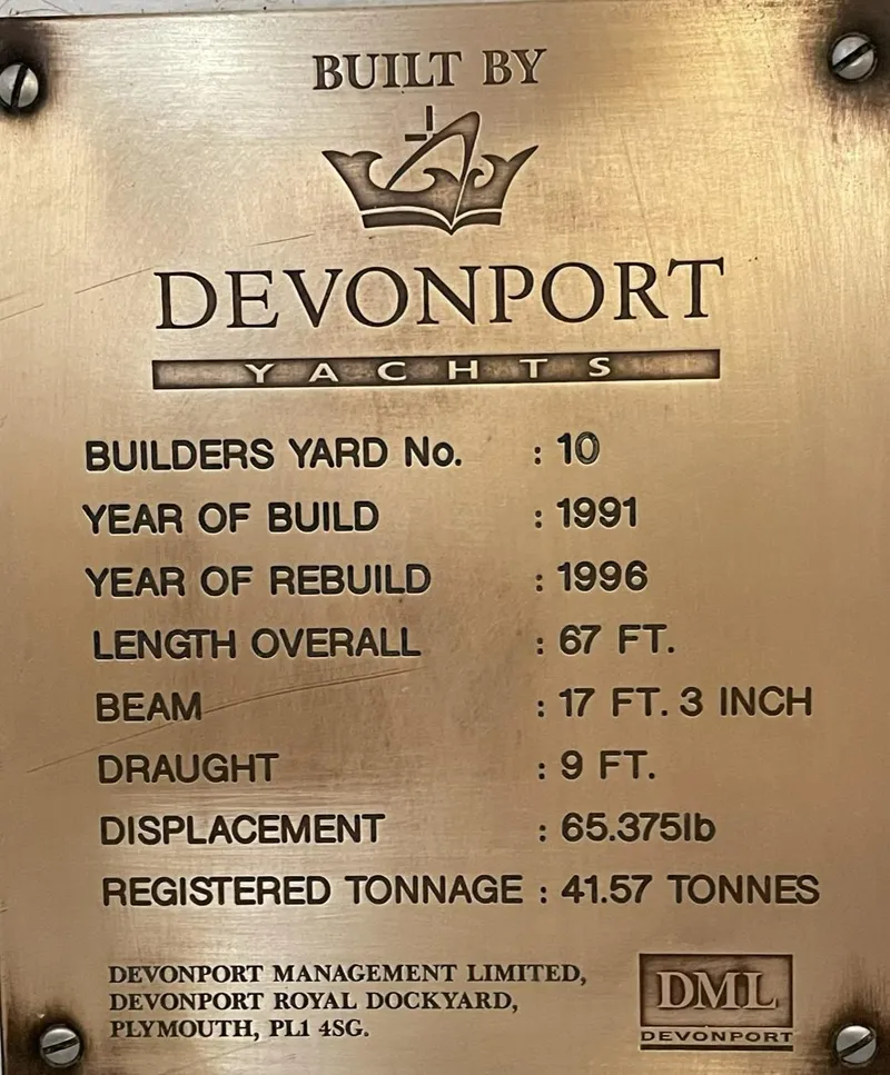 Slide: The Image of Devonport Challenge 67 1992 - 18