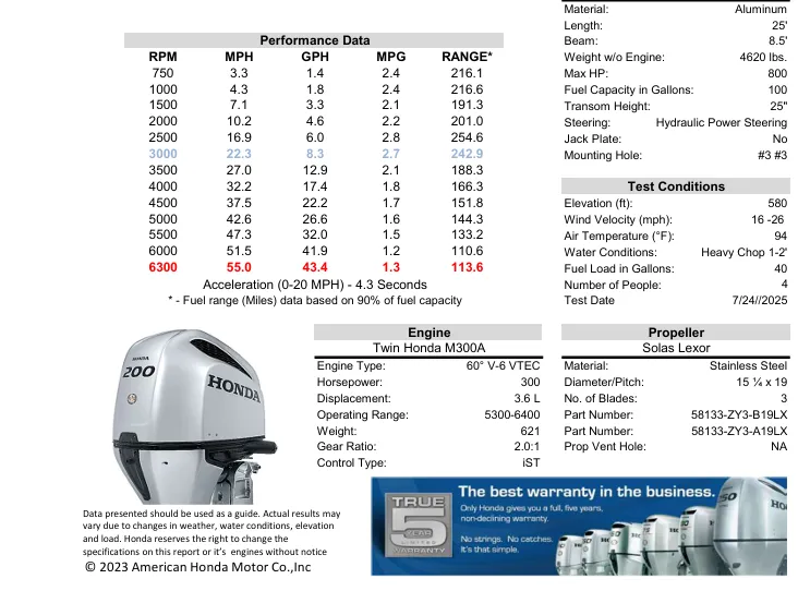 Slide: The Image of Avalon Catalina Quad Lounge Windshield - 25 FT Triple TWIN "Phantom Throttle" 2026 - 22
