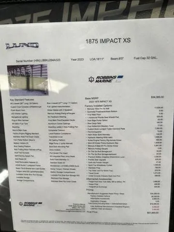 Slide: The Image of Lund 1875 Impact XS SS 2023 - 4