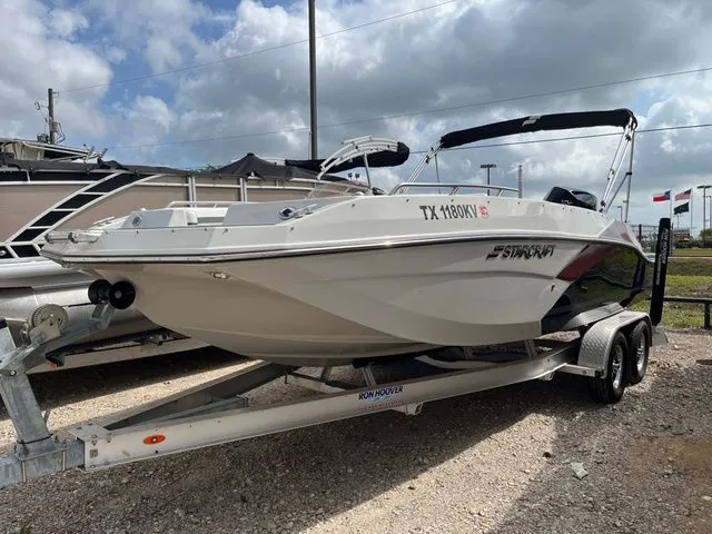 Slide: The Image of Starcraft SVX211 OB 2023 - 4