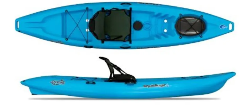 Slide: The Image of Blue Liquidlogic Stingray 11.5 kayak, 2023 model, top and side views. - 4