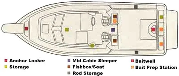 Slide: The Image of Manufacturer Provided Image - 41