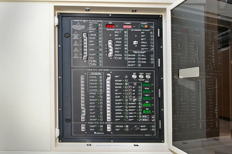 Slide: The Image of Control Panel  - 52