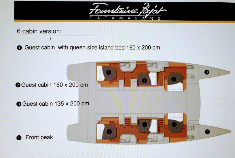 Slide: The Image of Fountaine Pajot Ipanaema 58 Power Catamaran 2017 - 64