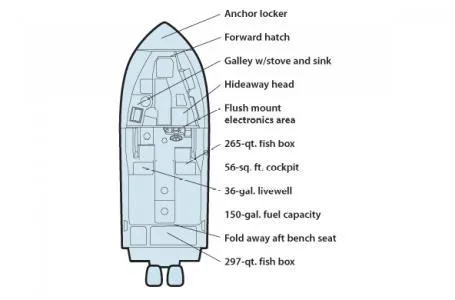 Slide: The Image of Grady-White Gulfstream 232 2012 - 13