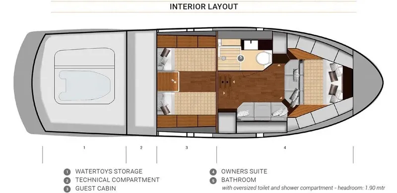 Slide: The Image of 2019 Keizer Yachts 42 - 41