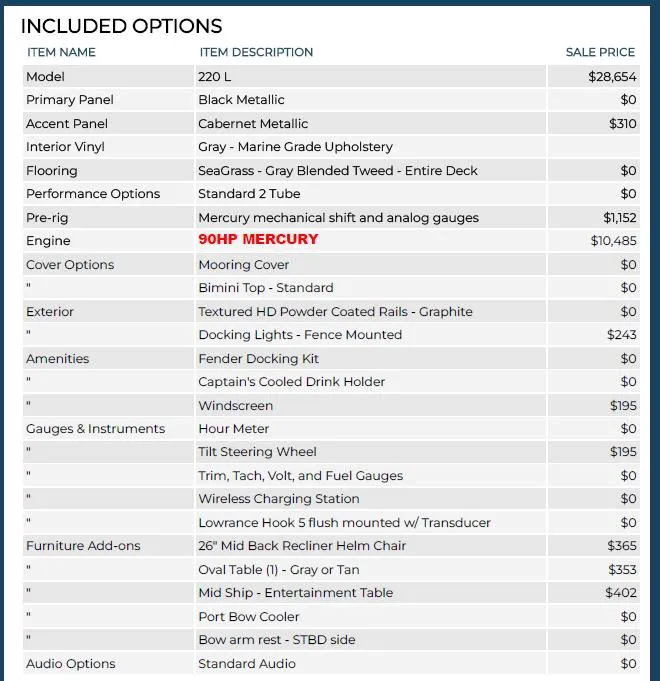 Slide: The Image of 2024 Crest Classic LX 220 included options list with prices and features. - 17