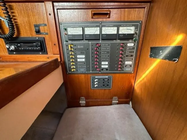 Slide: The Image of AC/DC ELECTRICAL PANEL - 20