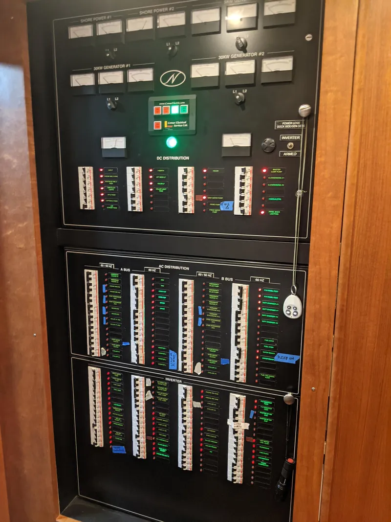 Slide: The Image of Main Electrical Panel - 70