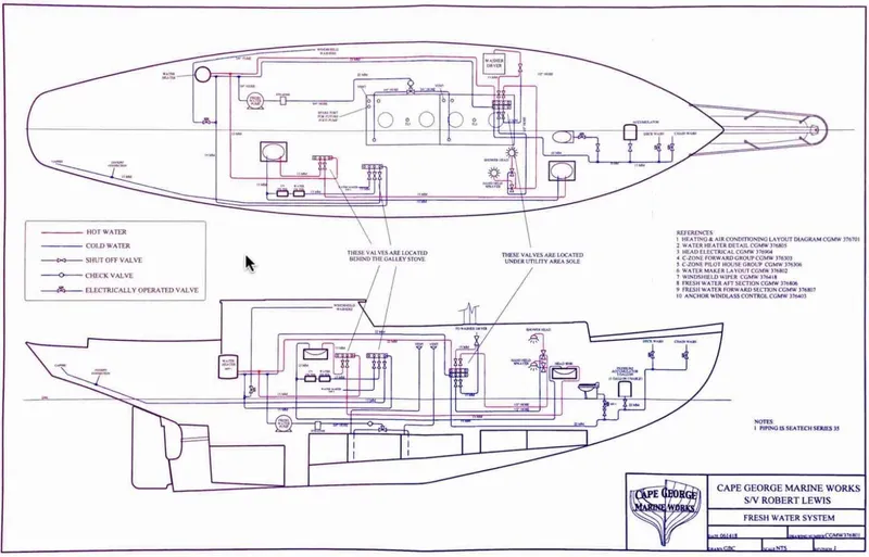Slide: The Image of Cape George 45 2018 - 109
