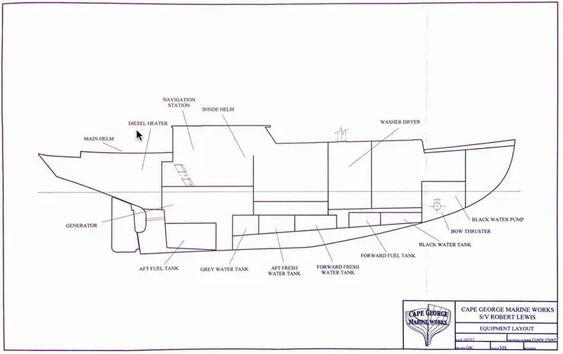 Slide: The Image of Cape George 45 2018 - 111