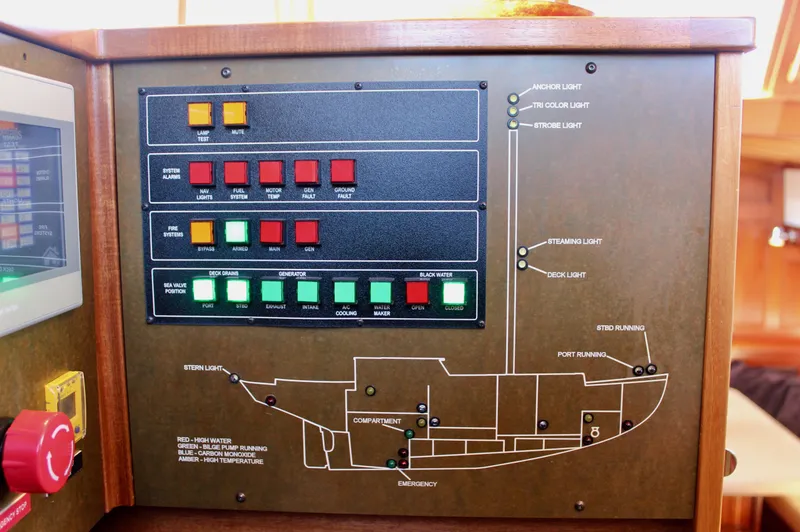 Slide: The Image of Cape George 45 2018 - 53