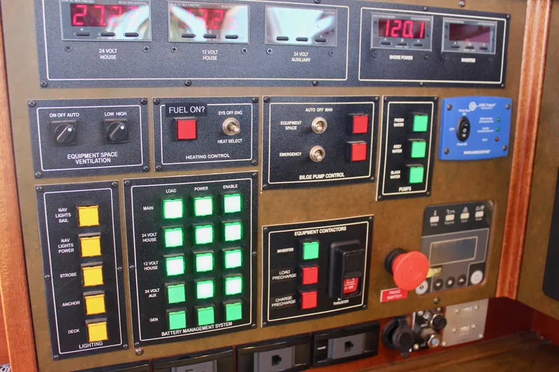 Slide: The Image of Cape George 45 2018 - 54