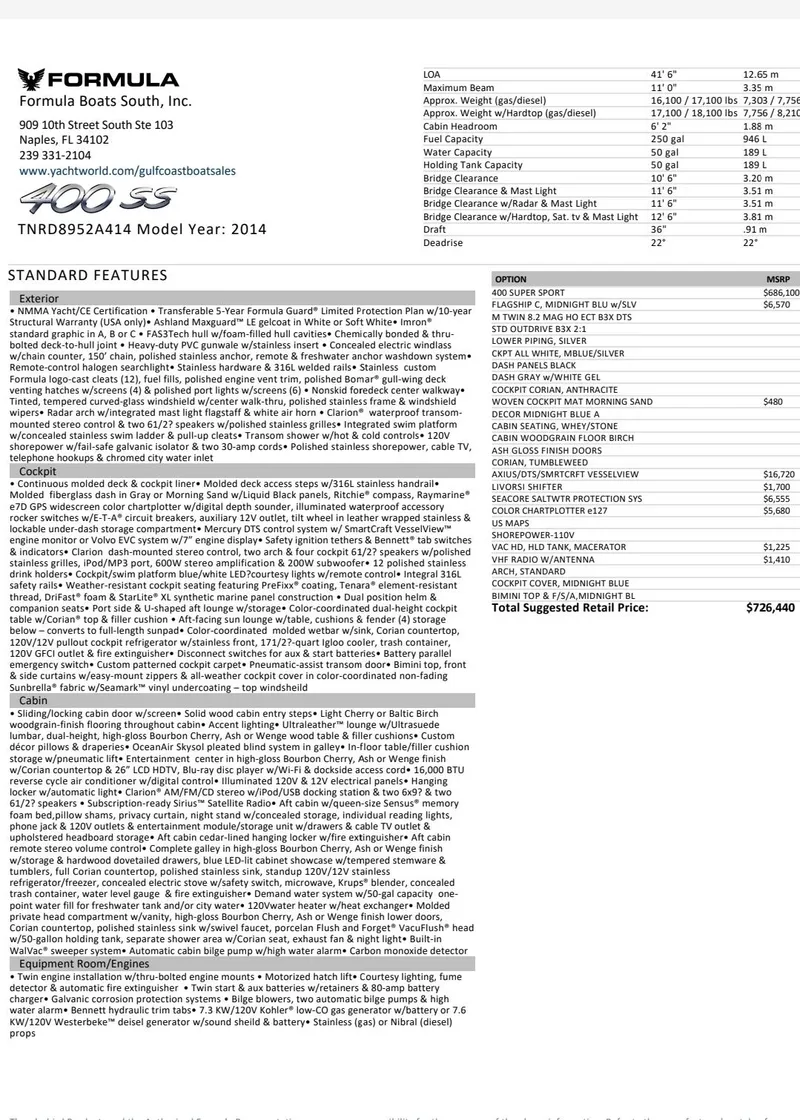 Slide: The Image of Formula 400 Super Sport 2014 - 16