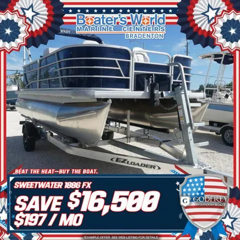 Slide: The Image of Sweetwater Godfrey Sweetwater 1886 FX 2024 - 1