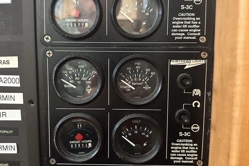 Slide: The Image of Gauges - 22