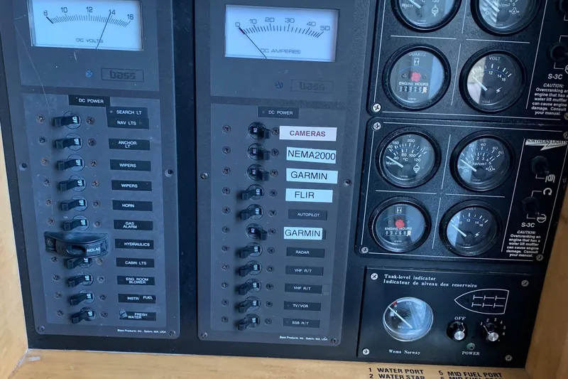 Slide: The Image of Gauges - 23