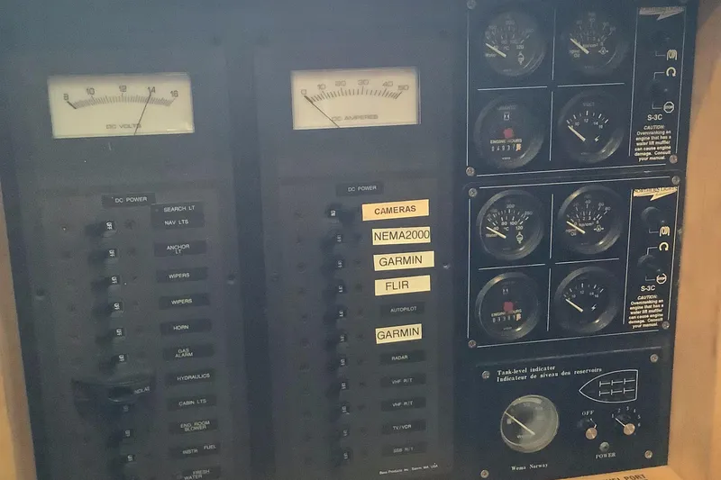 Slide: The Image of Panels - 26