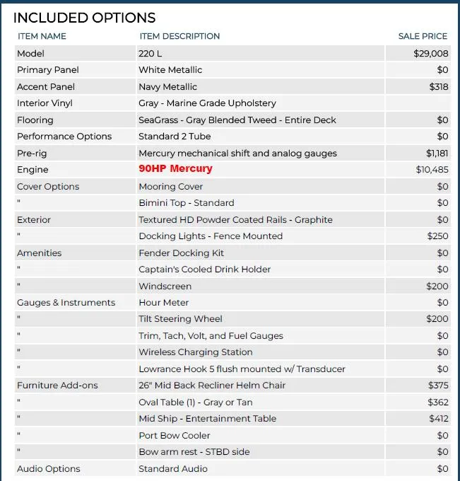 Slide: The Image of Included options list for 2024 Crest Classic LX 220 pontoon boat. - 24